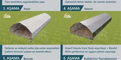 aşamalar x1
